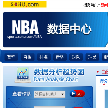 Ѻ_NBA