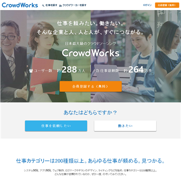 CrowdWorks