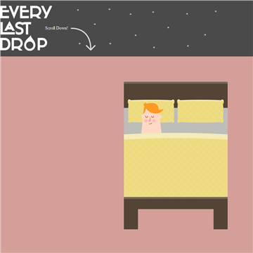 Every Last Drop