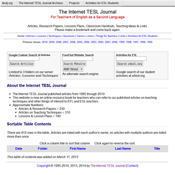 ITESLJ