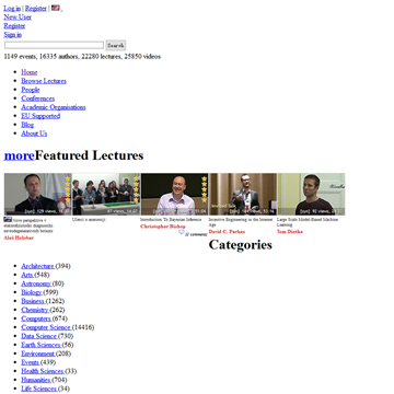 VideoLectures