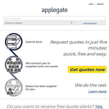 Applegate Marketplace