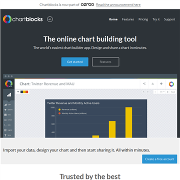 ChartBlocks
