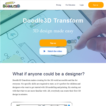 3D滭ӡ