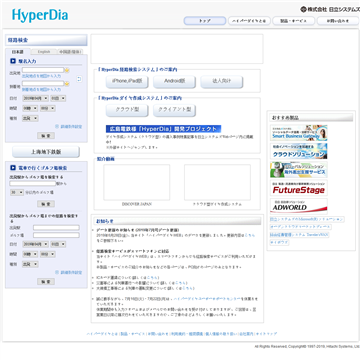 HyperDia