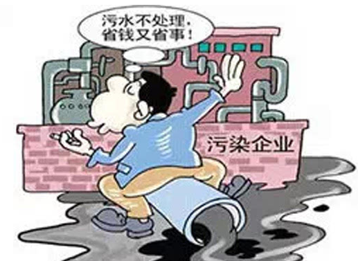 随着工业的迅速发展,废水的种类和数量迅猛增加,对水体的污染也日趋