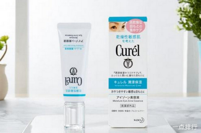Curel��ʪ�۲�����?