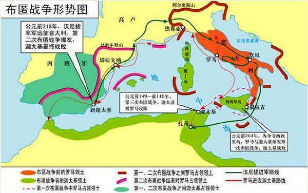 布匿战争是怎么回事