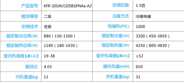 格力空调品悦与冷静王的区别