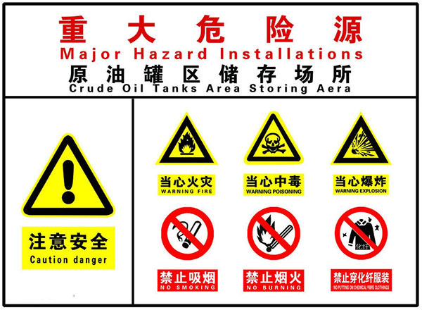 重大危险源管理制度