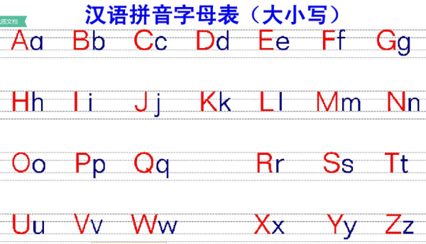26个大小写汉语拼音字母表