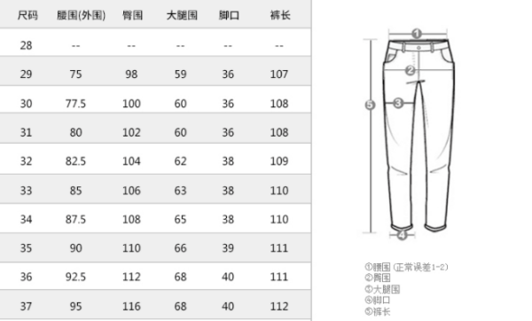 衣服尺码s大还是m大好看 衣服尺码s大还是m大(已更新)