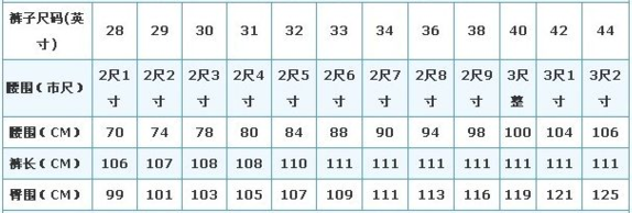 裤子腰围76和80分别是几尺几